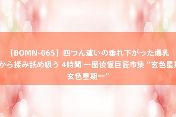 【BOMN-065】四つん這いの垂れ下がった爆乳を下から揉み舐め吸う 4時間 一图读懂巨匠市集“玄色星期一”